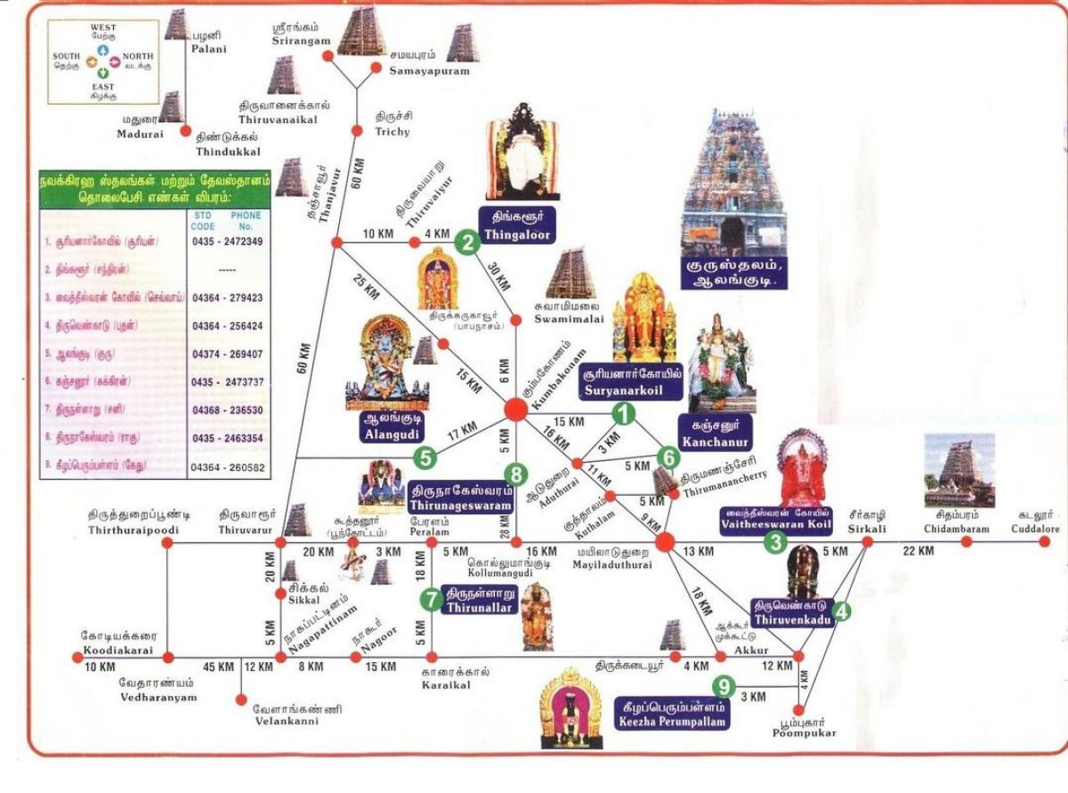 Karte von Chennai Tempel
